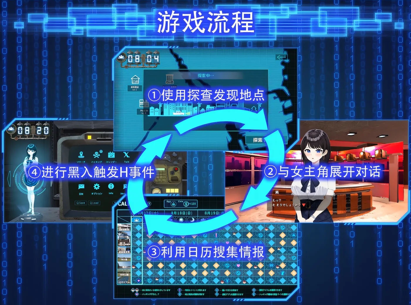 LOOK.hacII - 看・黑客 II - 云翻汉化版 [新作/3.4G]  [PC游戏]