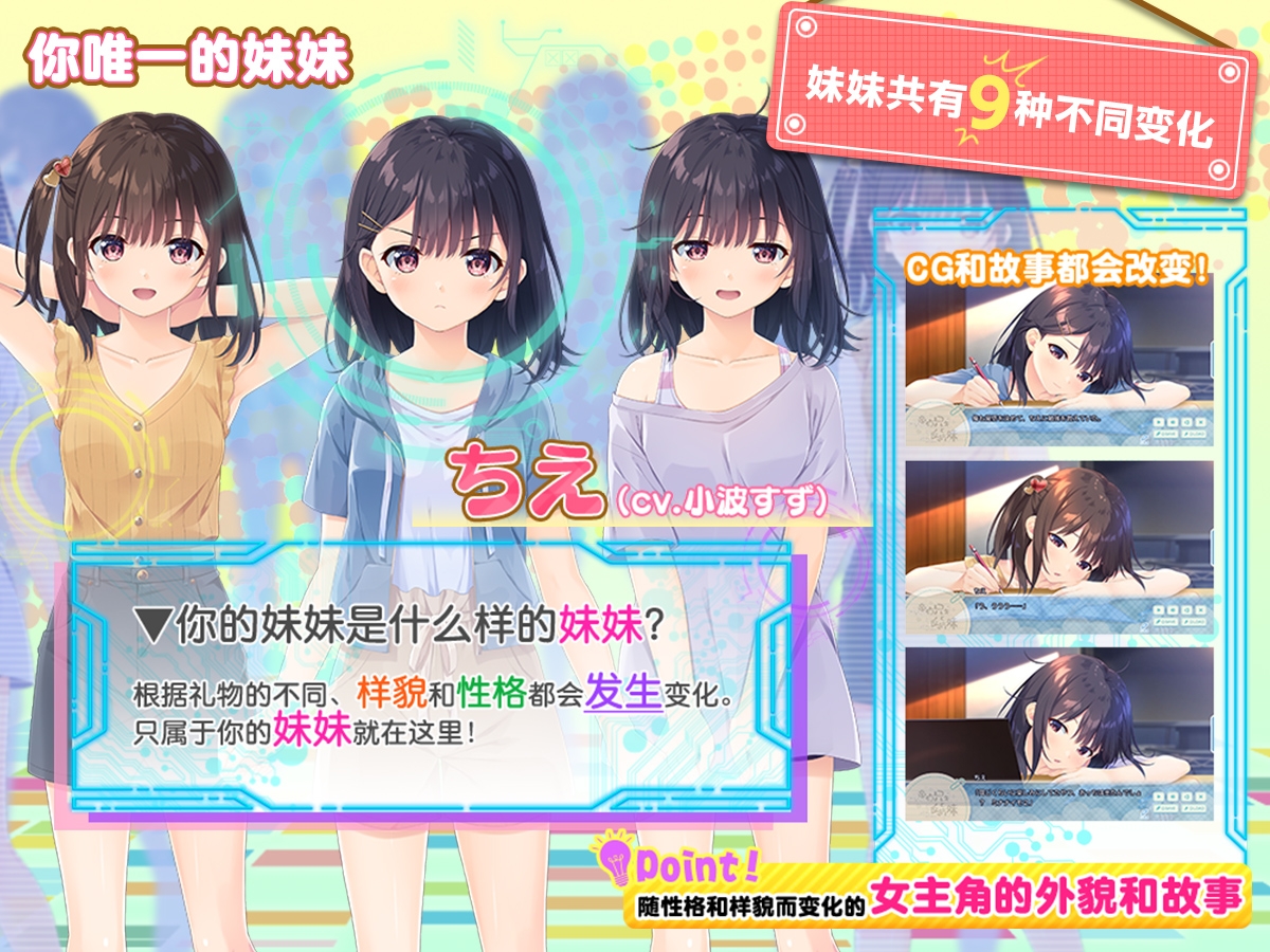 [RPG/CV]无法忍耐的处男哥哥和不直率的叛逆妹妹 官方中文版+全回想存档+DLC01-05整合【4.02G】