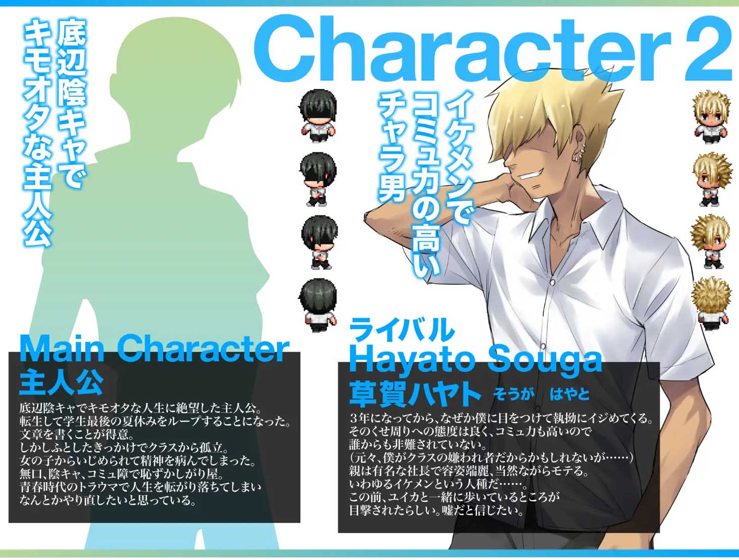 重回学生时代/关于变态转世投胎的这件事 PC+安卓XY汉化版