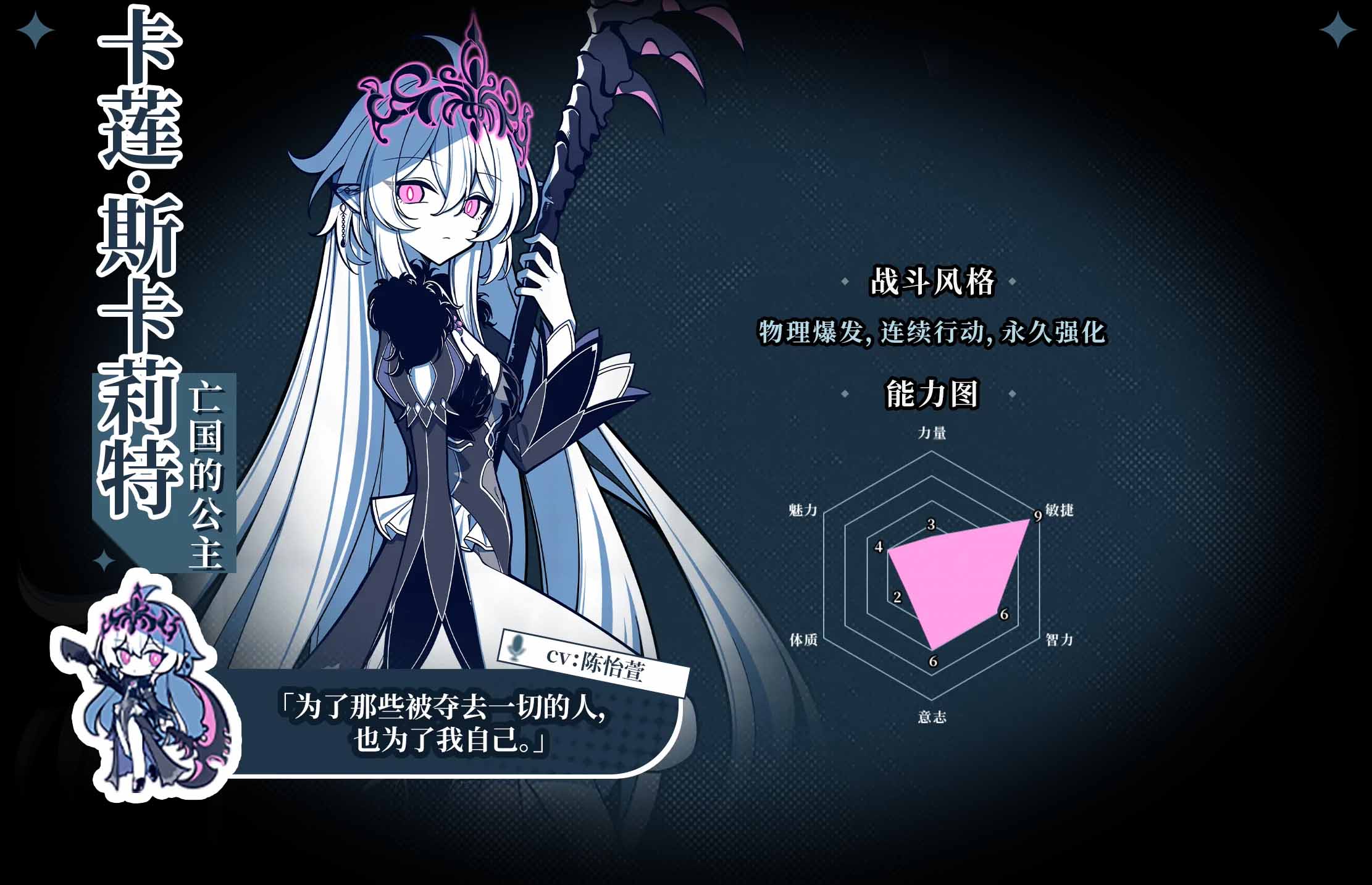 [奇幻互动SLG大作] 不存在的逐梦者 银葱之森 不 Steam官方汉化版 [7G/CV]